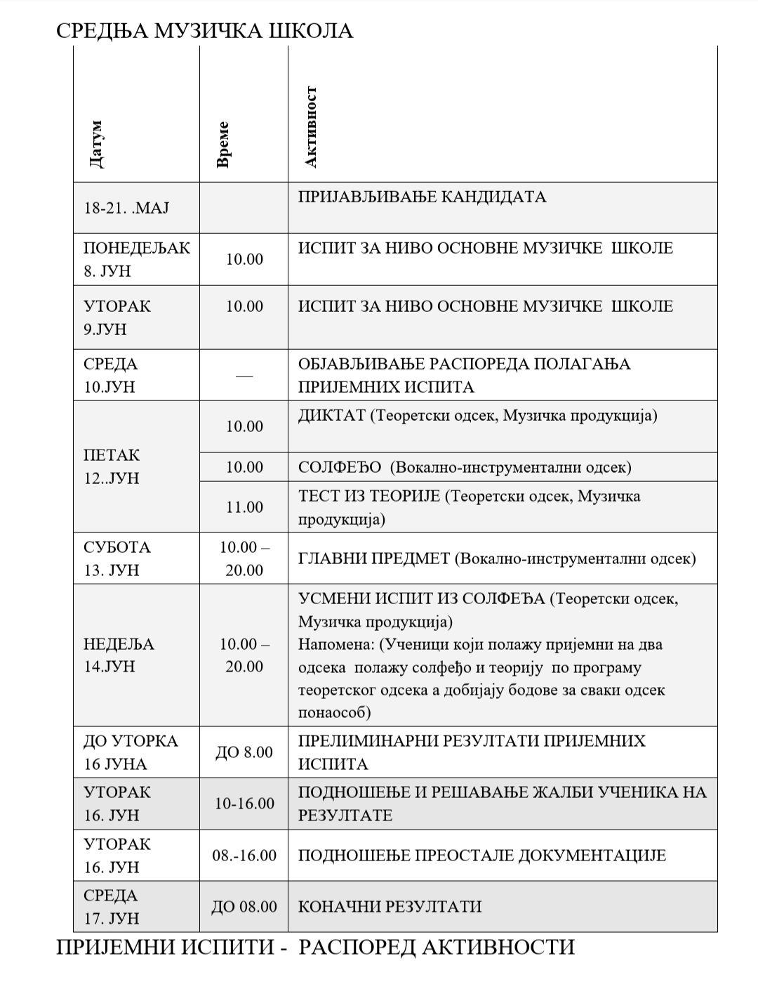 Календар активности пријемног испита за 1. разред СМШ